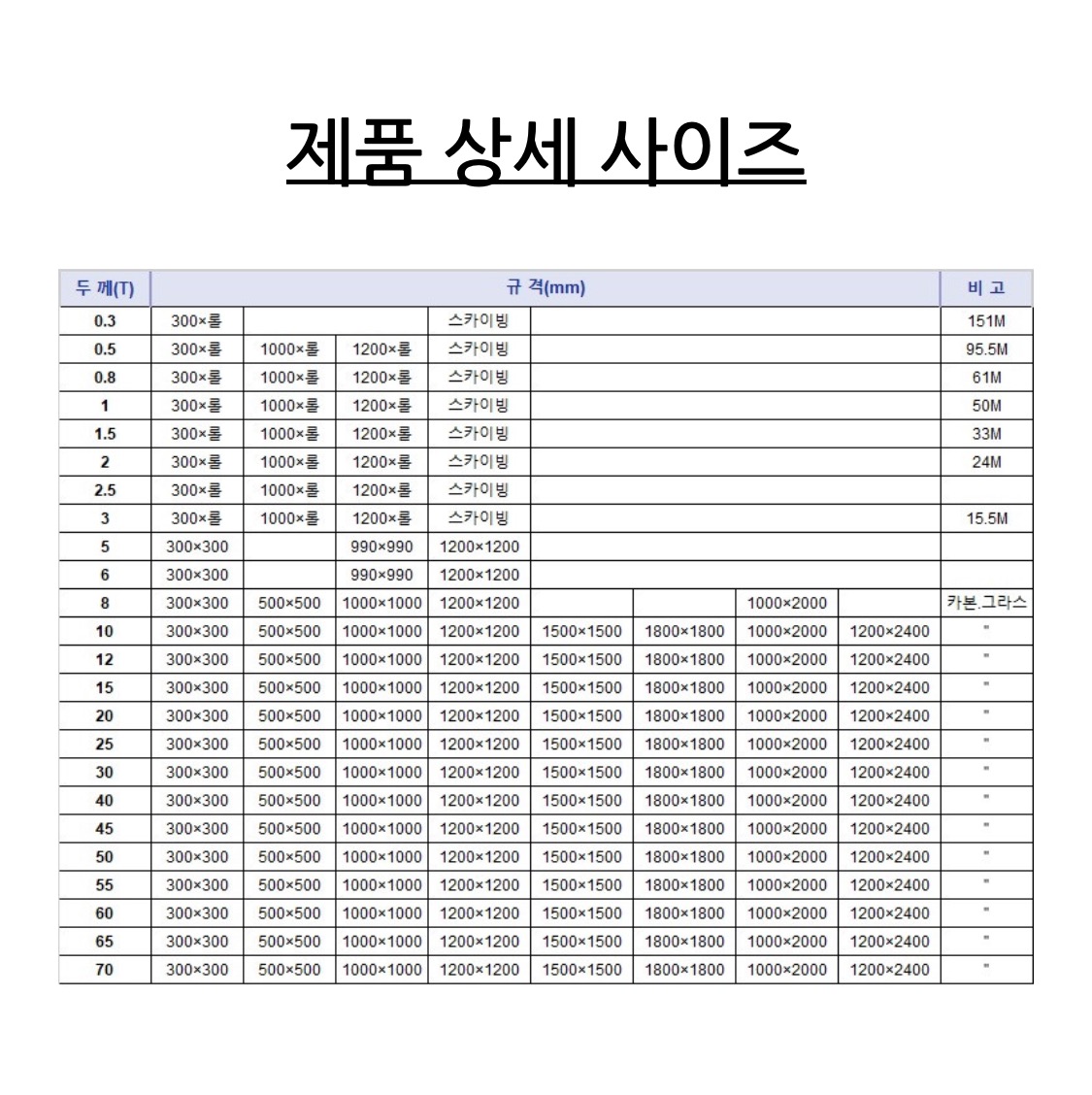 SJ PTS SIZE.JPG