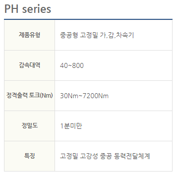 PH2.png