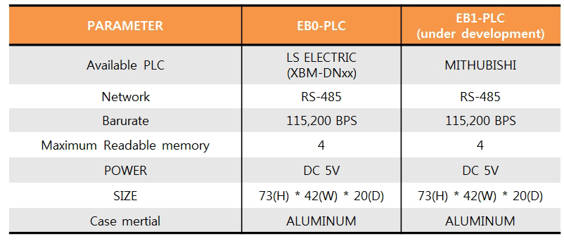PLC_1-1.jpg