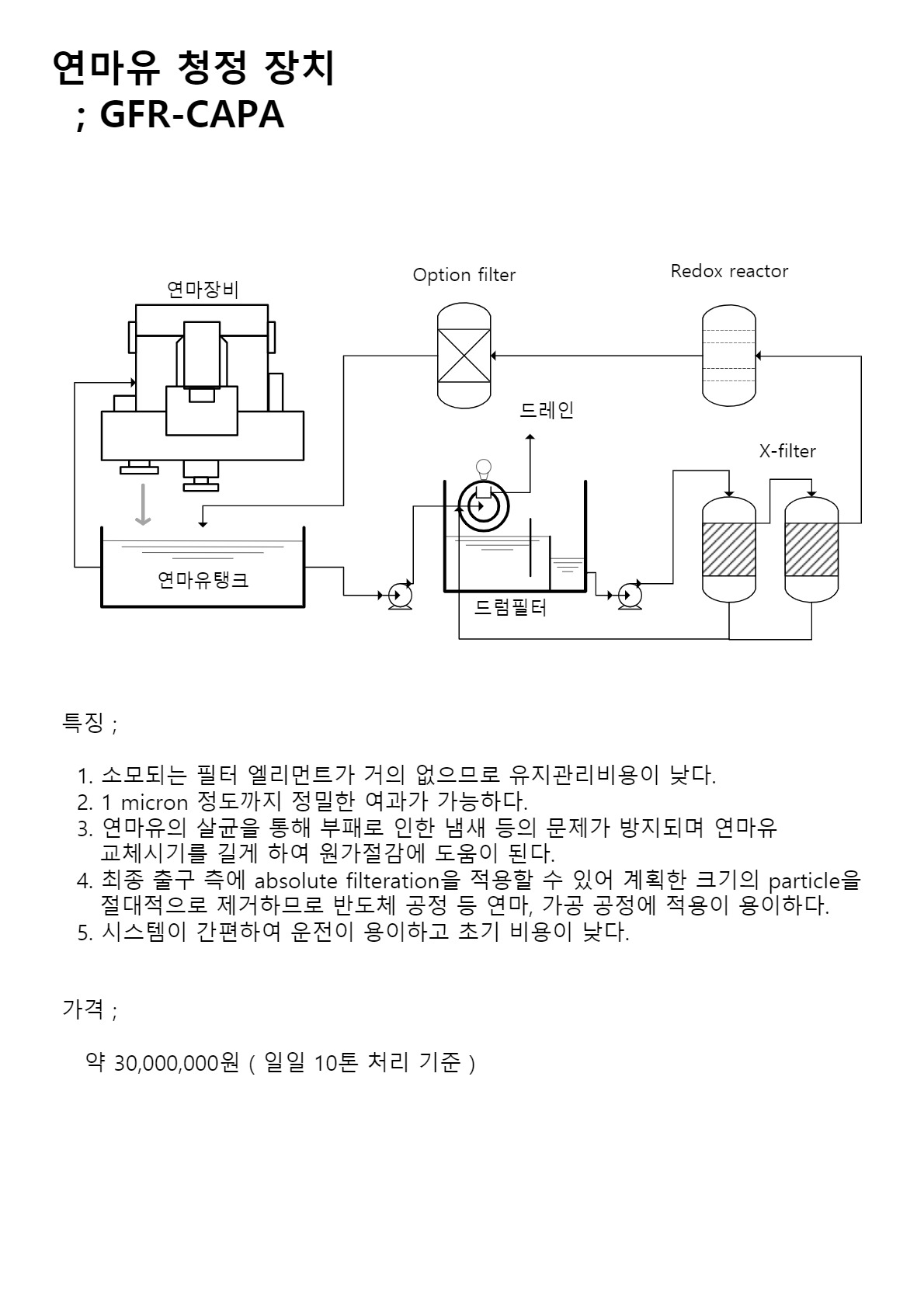 page-07연마유청정.jpg