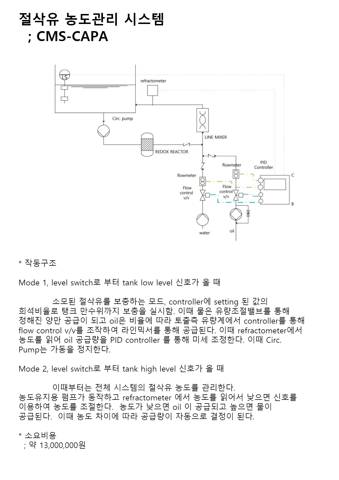 page-08농도관리.jpg