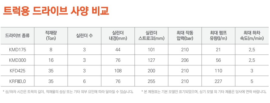이지워킹 카다로그_워킹플로어_워킹플로어 03.png