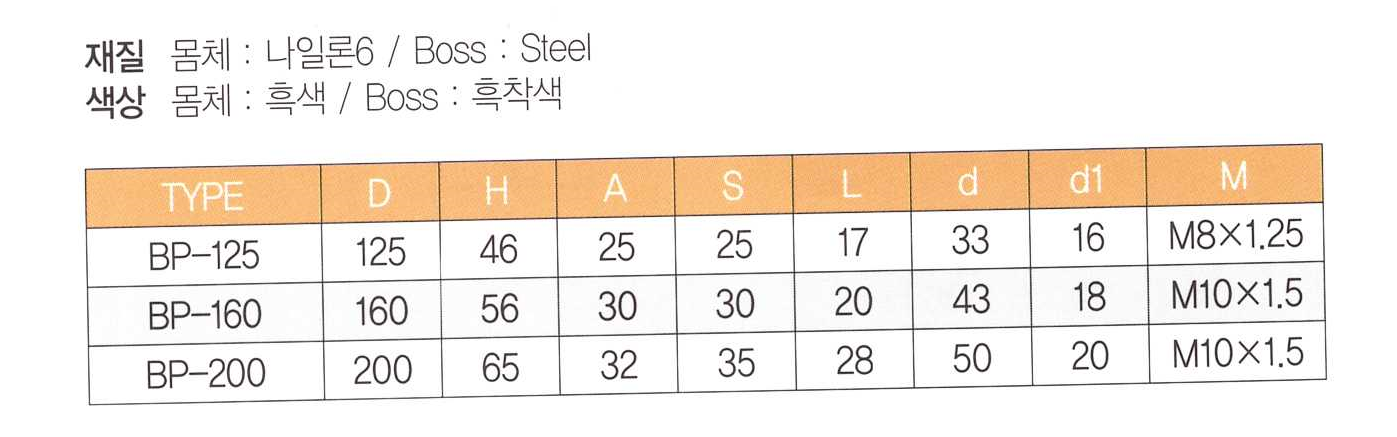 bp 표.png