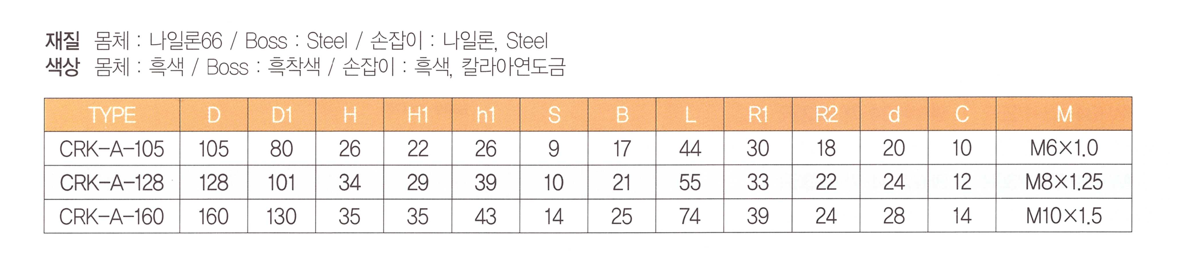 crk-a 표.png