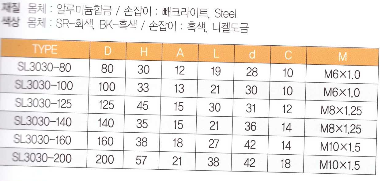 sl3030 표.png