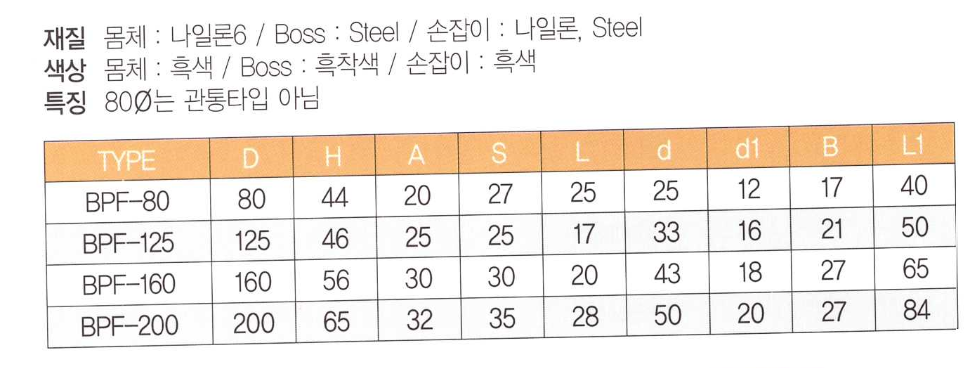 bp-f 표.png