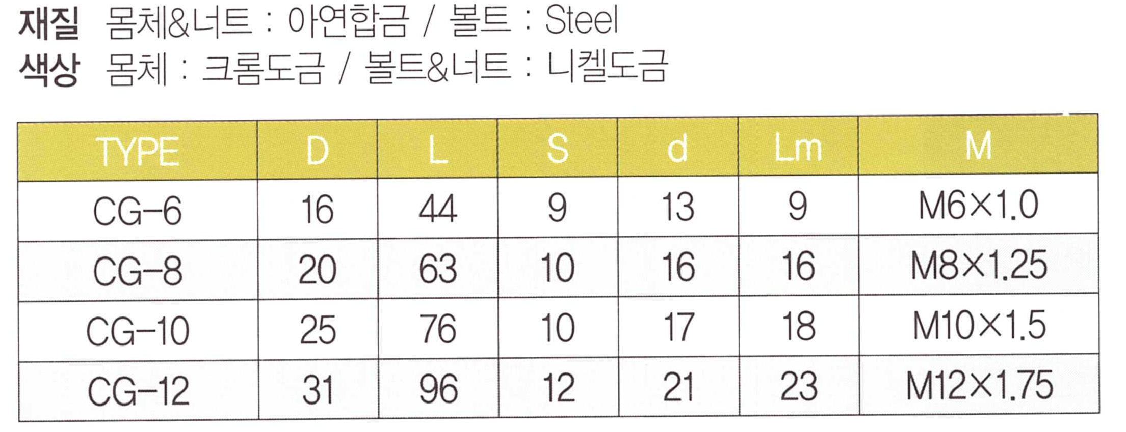 cg 표.png