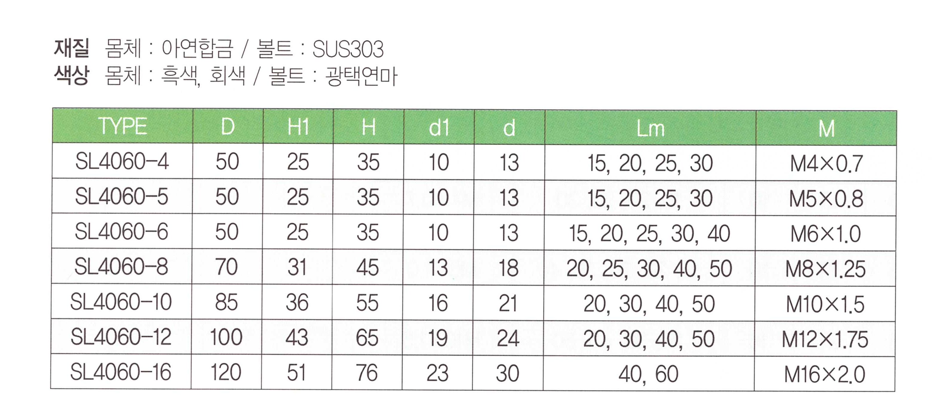 sl4060 표.png