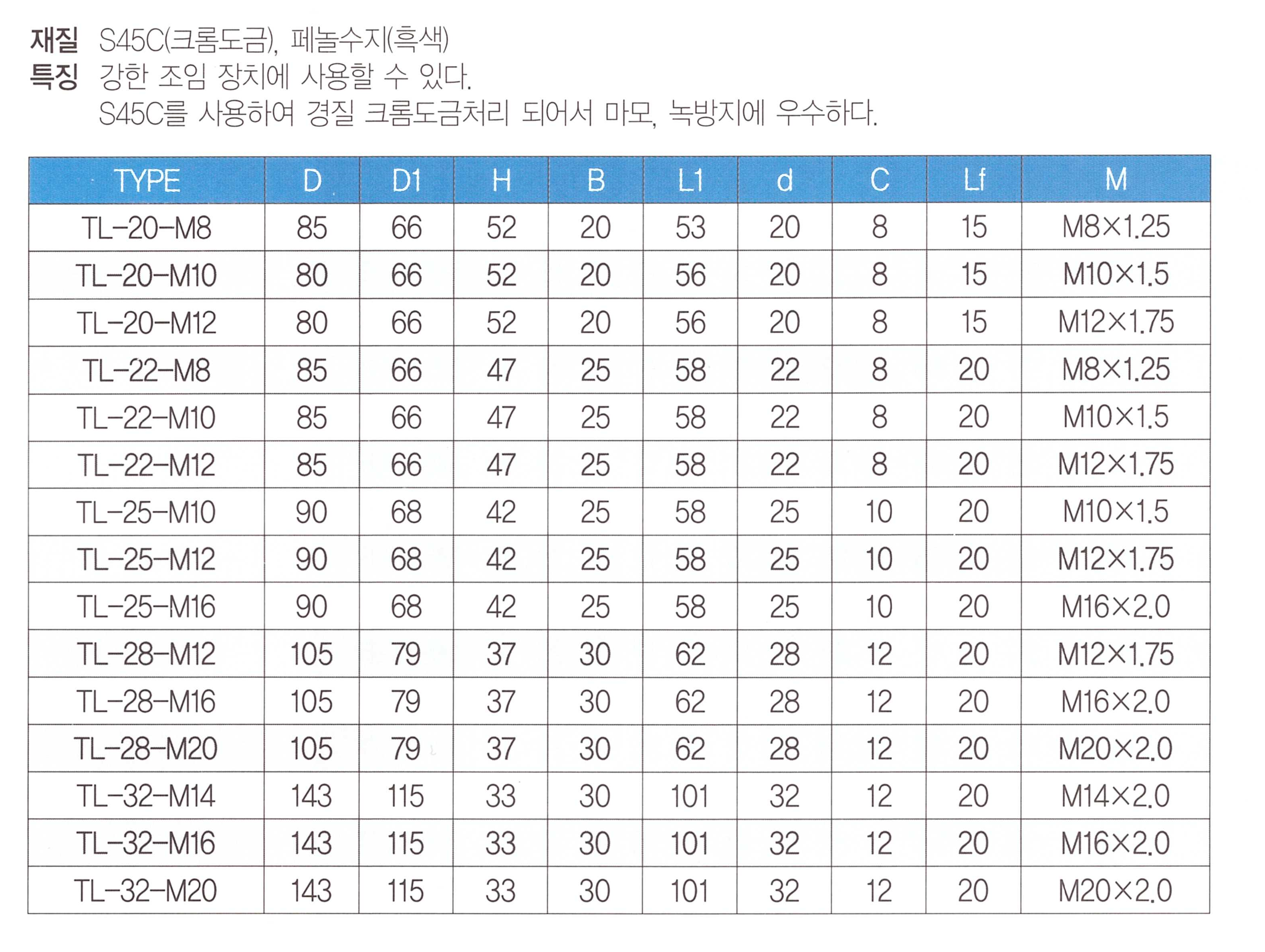 tl 표.png