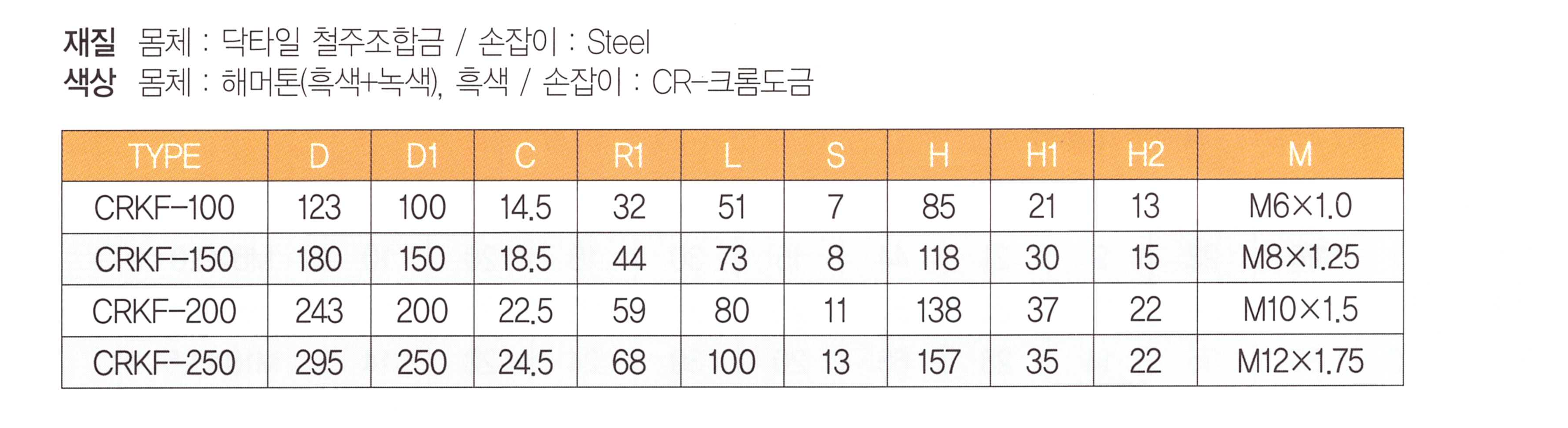 crkf 표.png