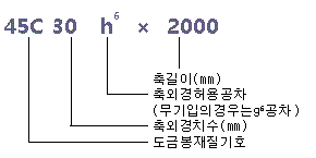 도금2.gif