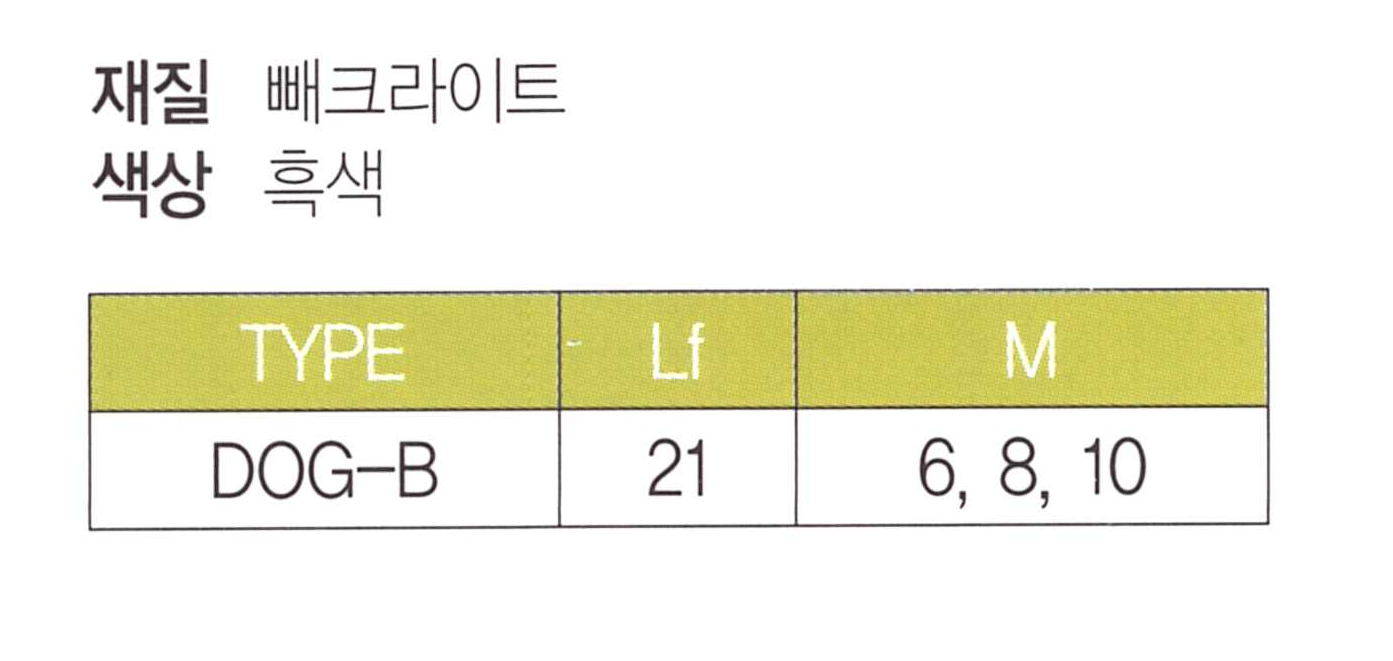 dog-b 표.png