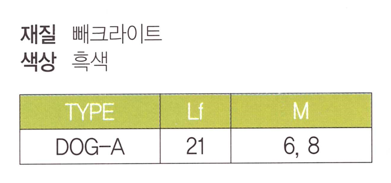 dog-a 표.png