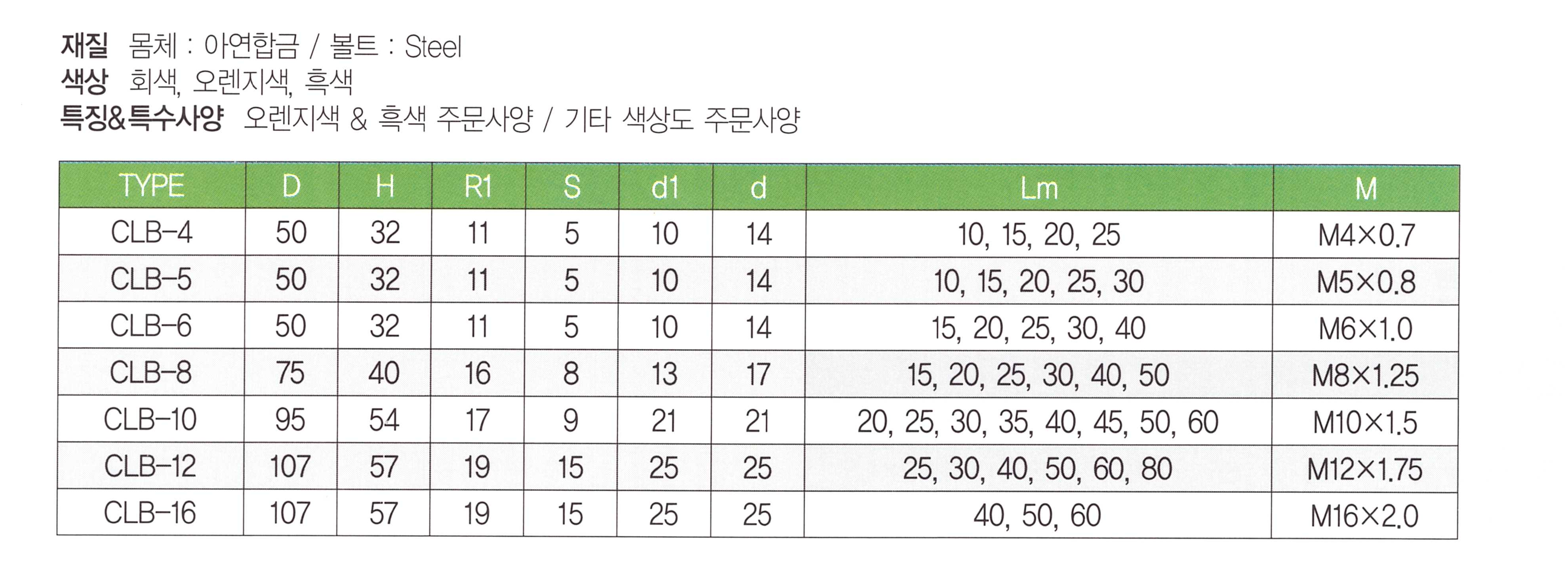 clb-c 표.png