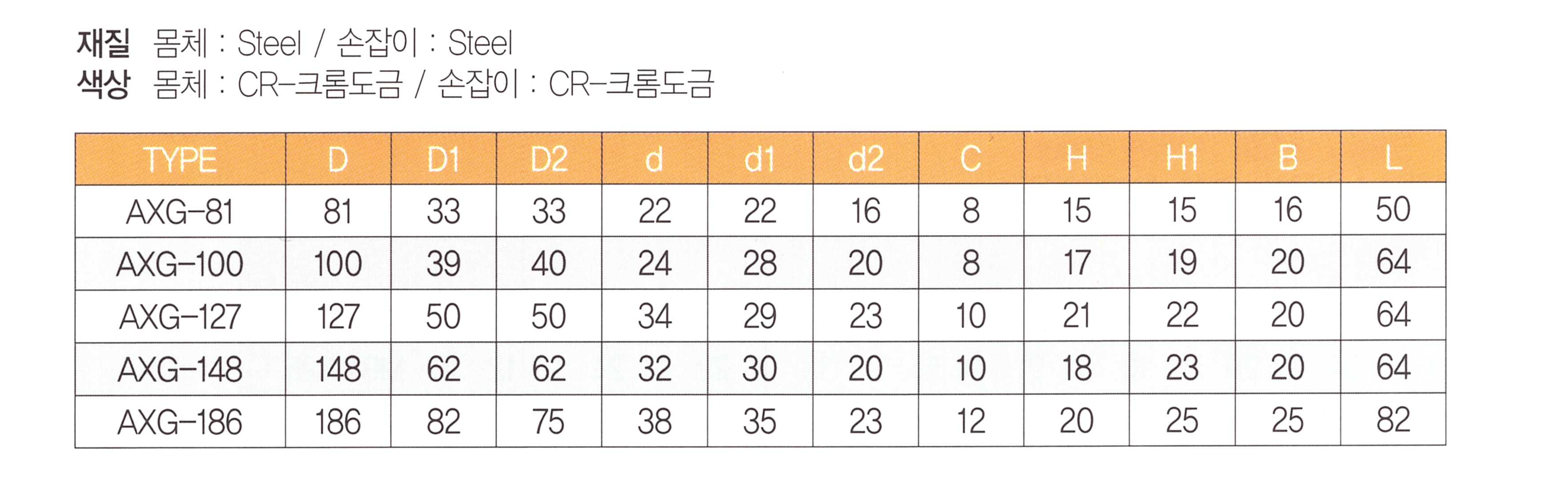 axg 표.png