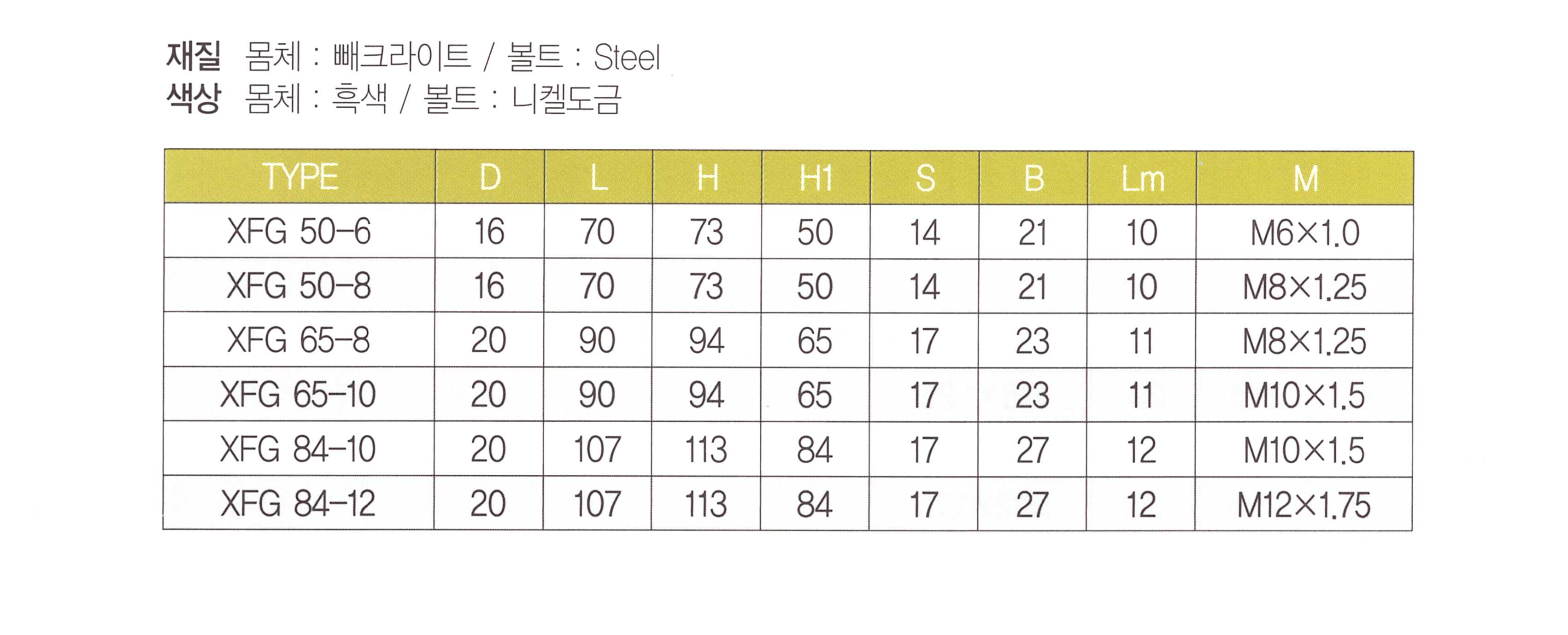 xfg 표.png