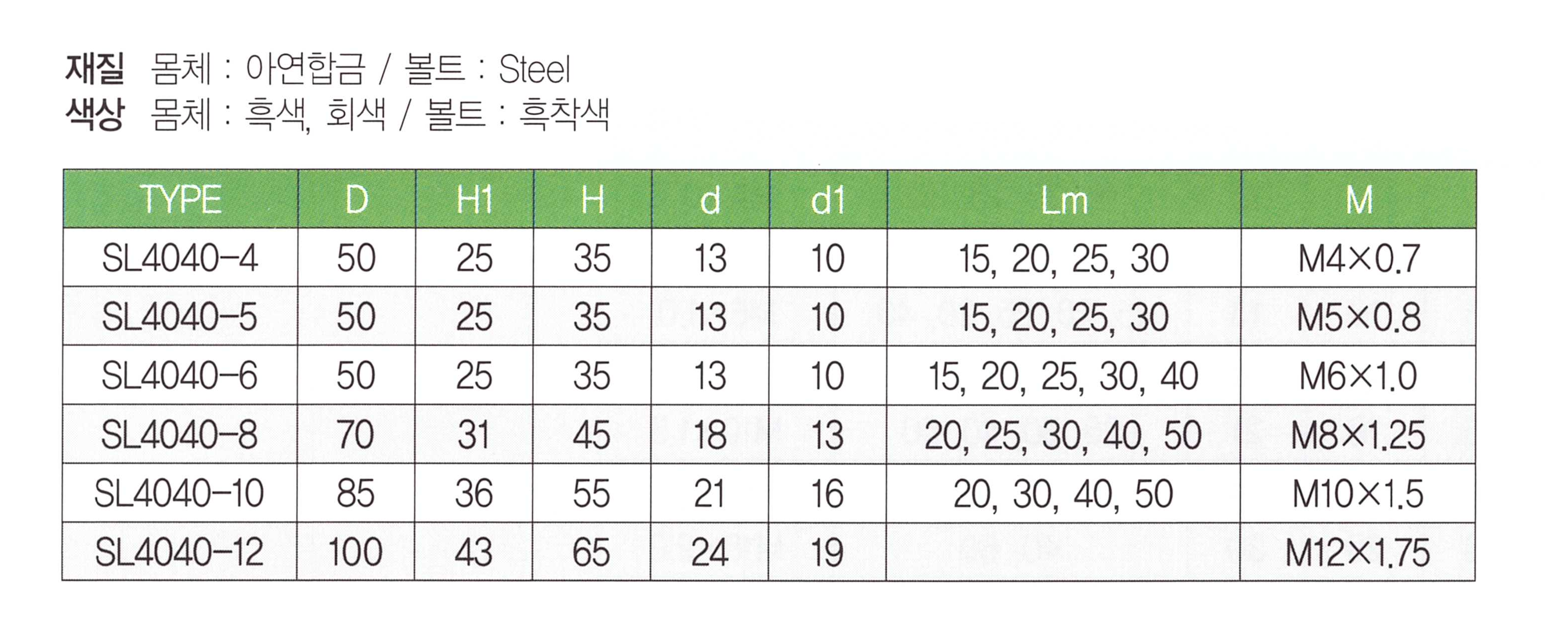 sl-4040 표.png