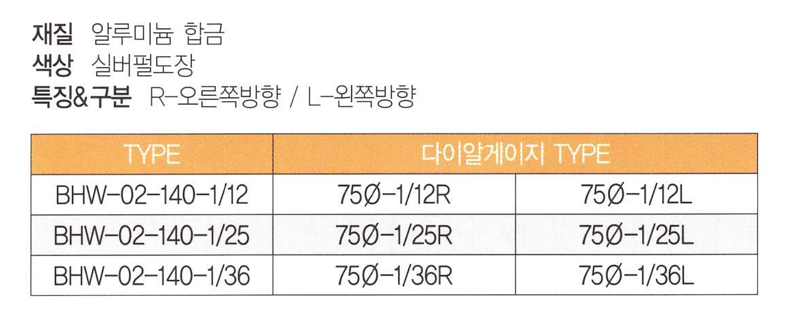 bhw 02 표.png