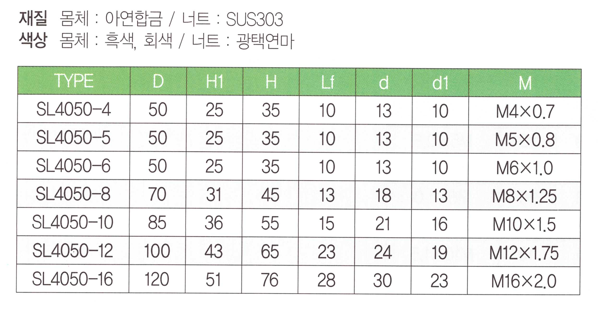 sl4050 표.png