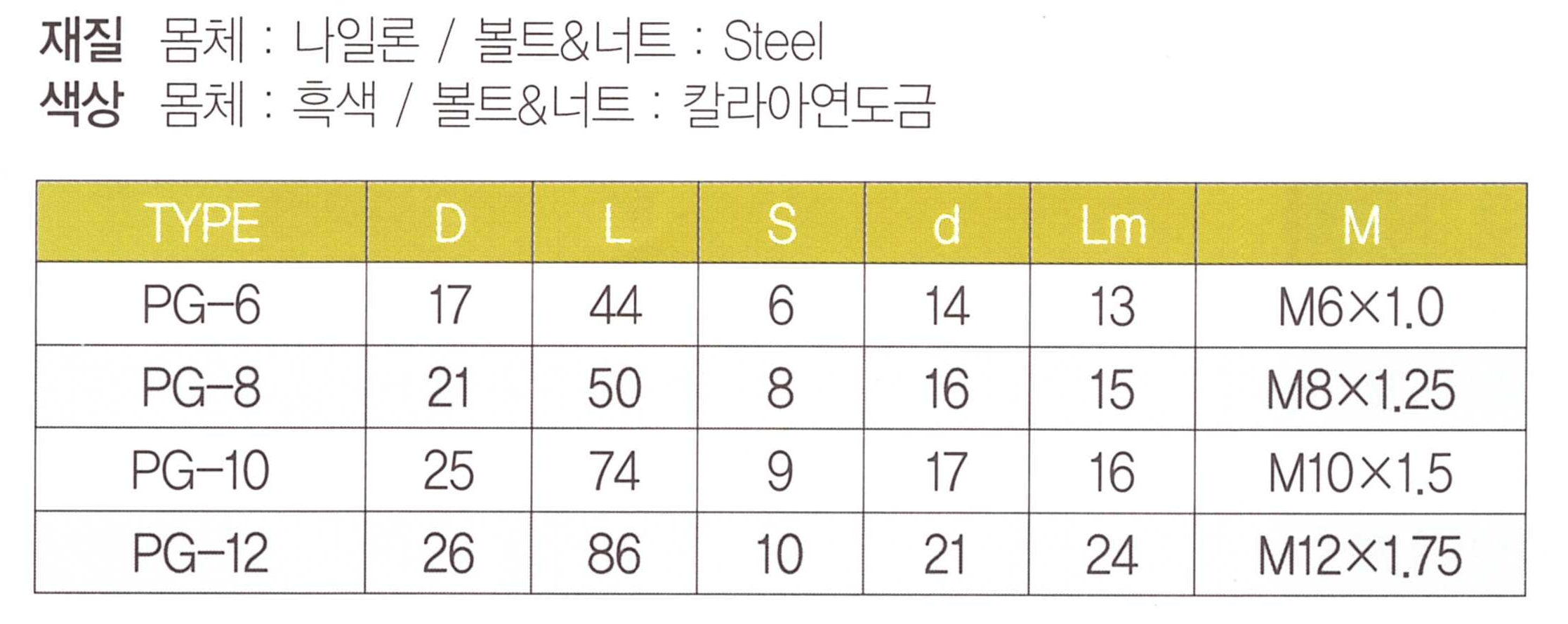 pg 표.png