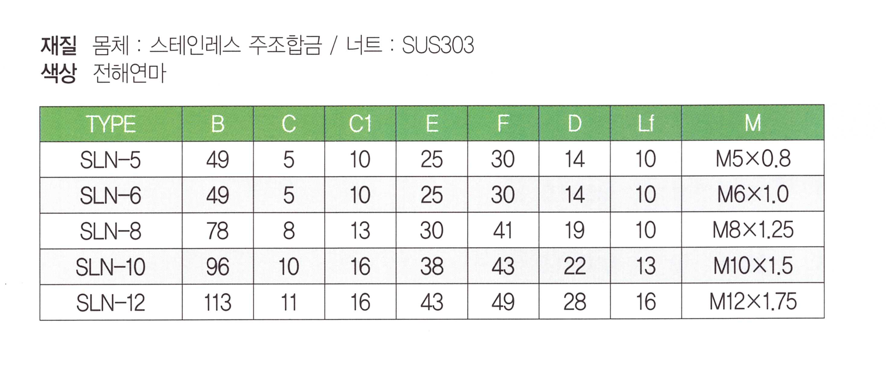 sln-c 표.png