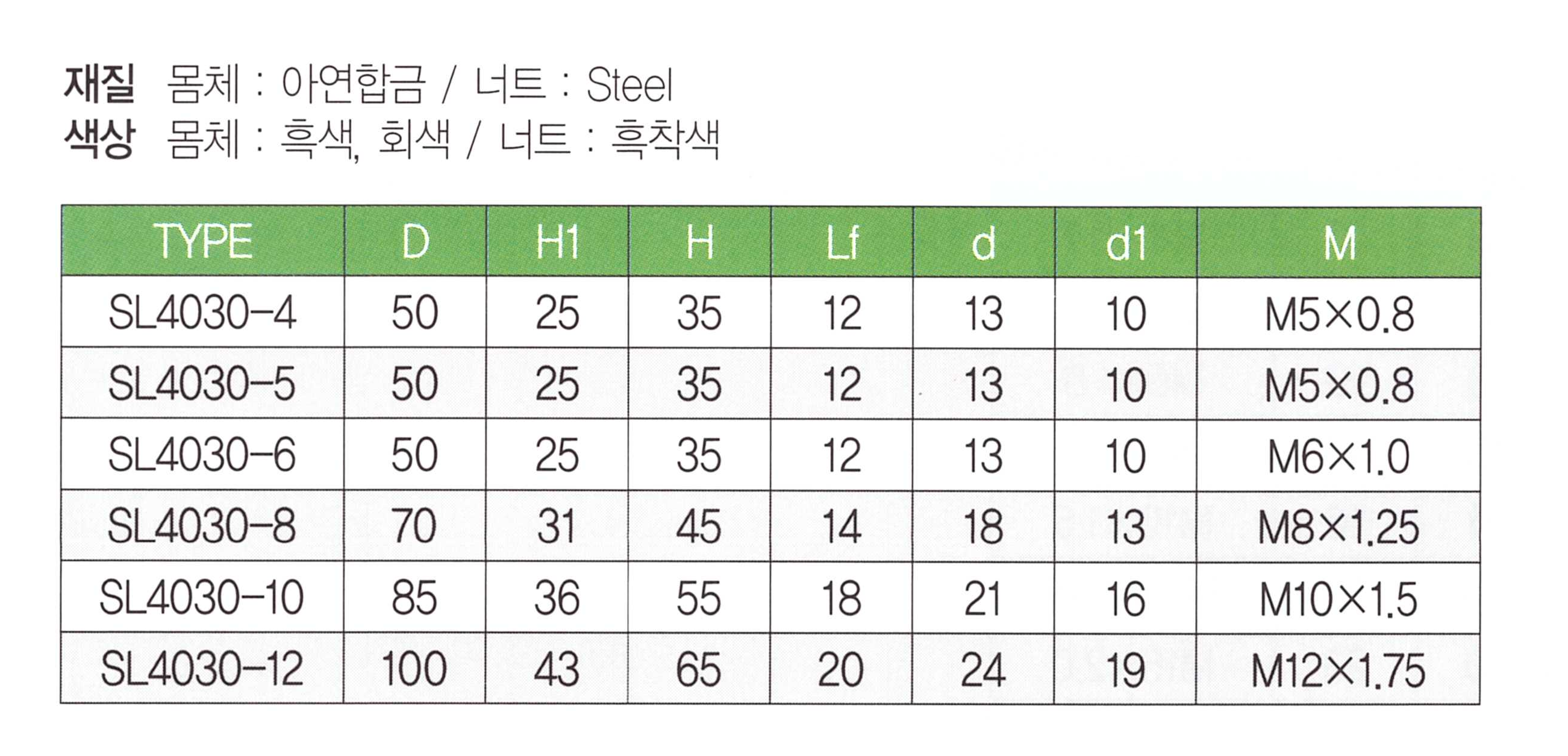 sl-4030 표.png