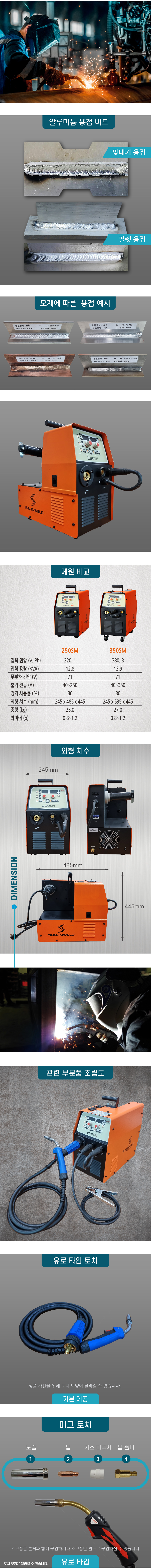 250SM 상세페이지 02-100.jpg