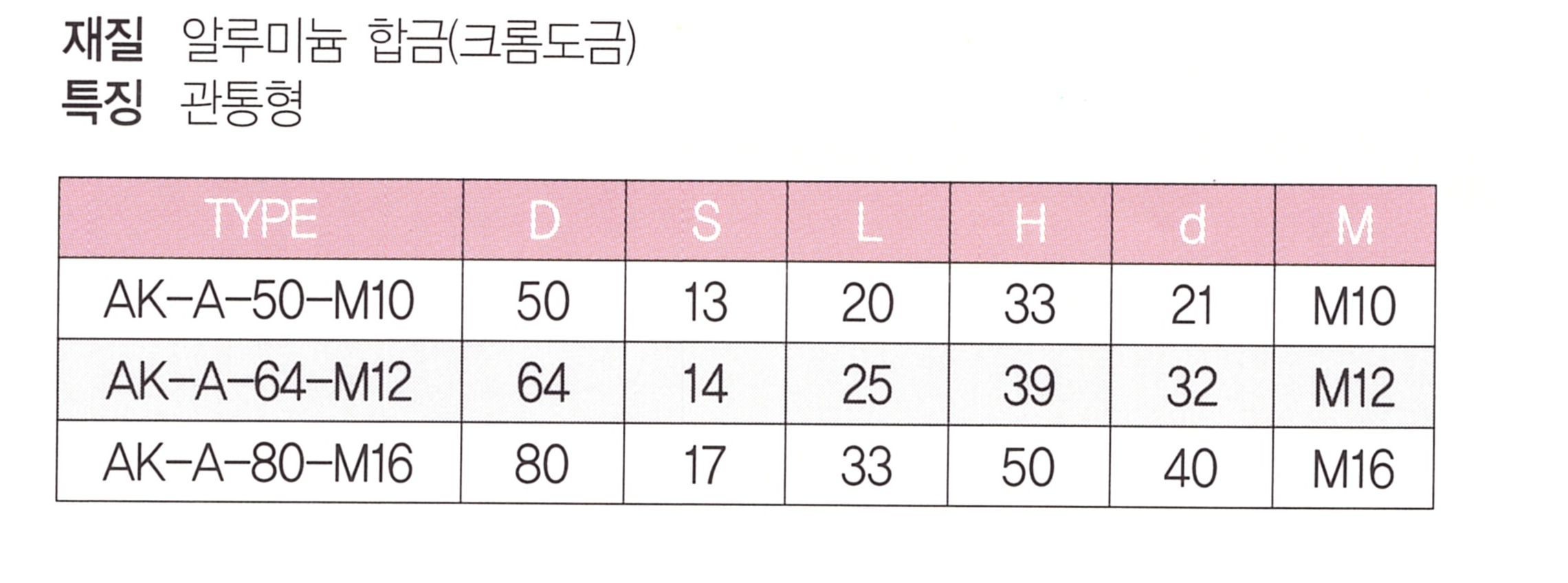 ak-a 표.png