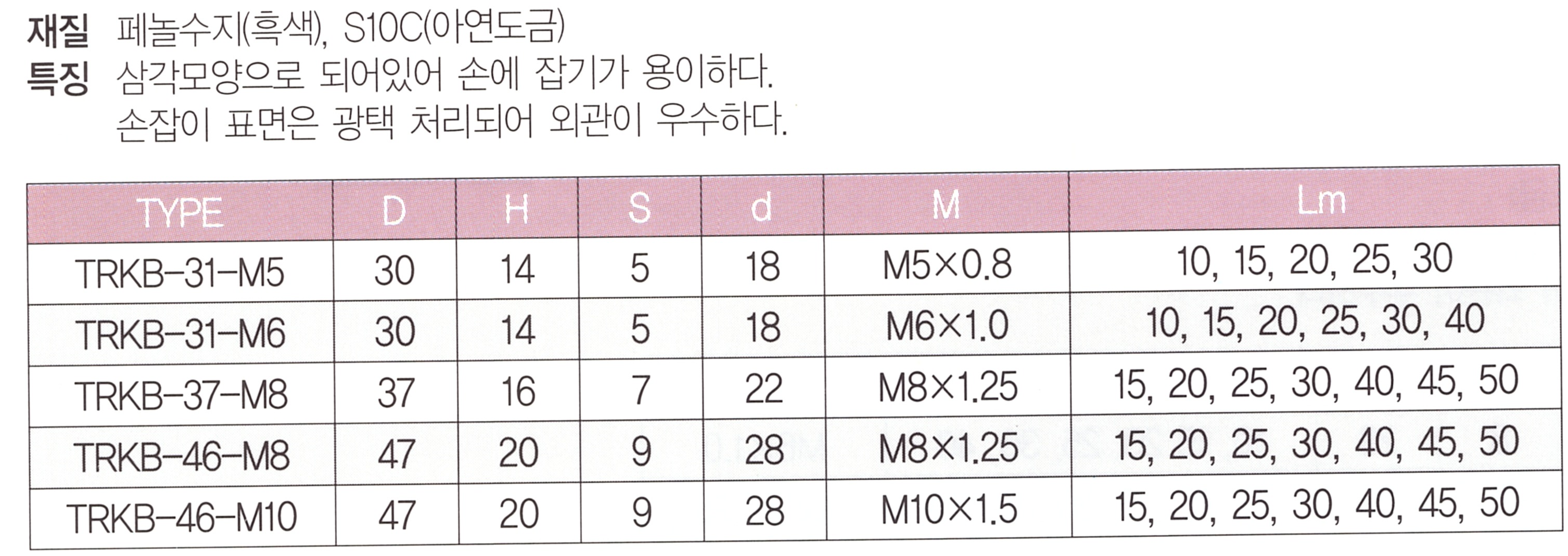 trkb 표.png