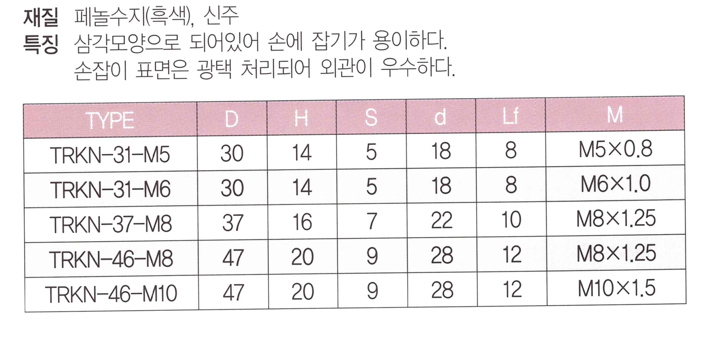 trkn 표.png