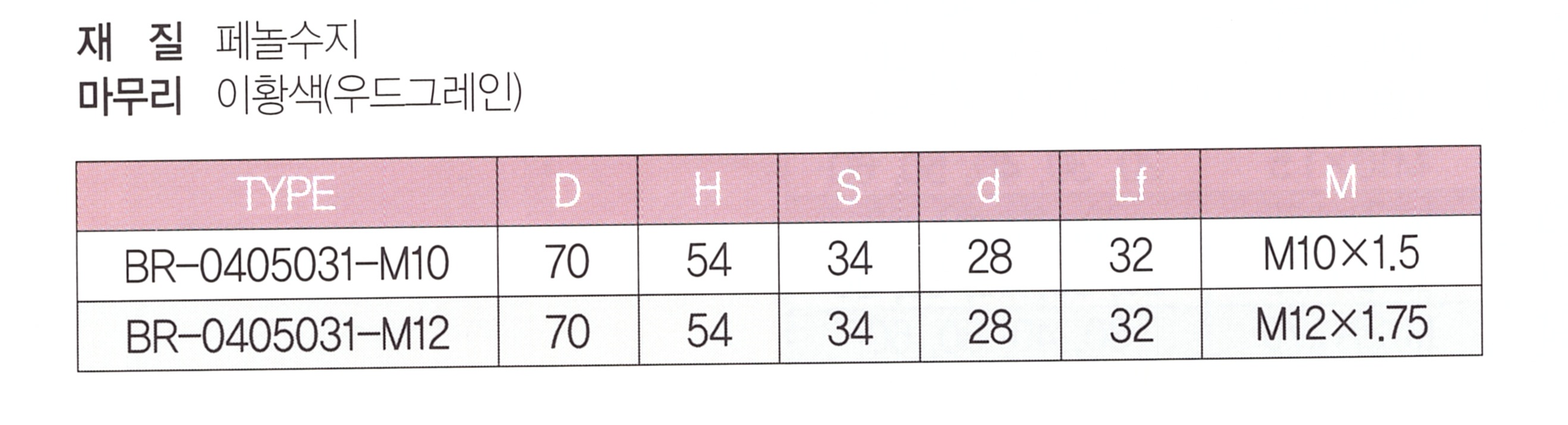br0405031 표.png
