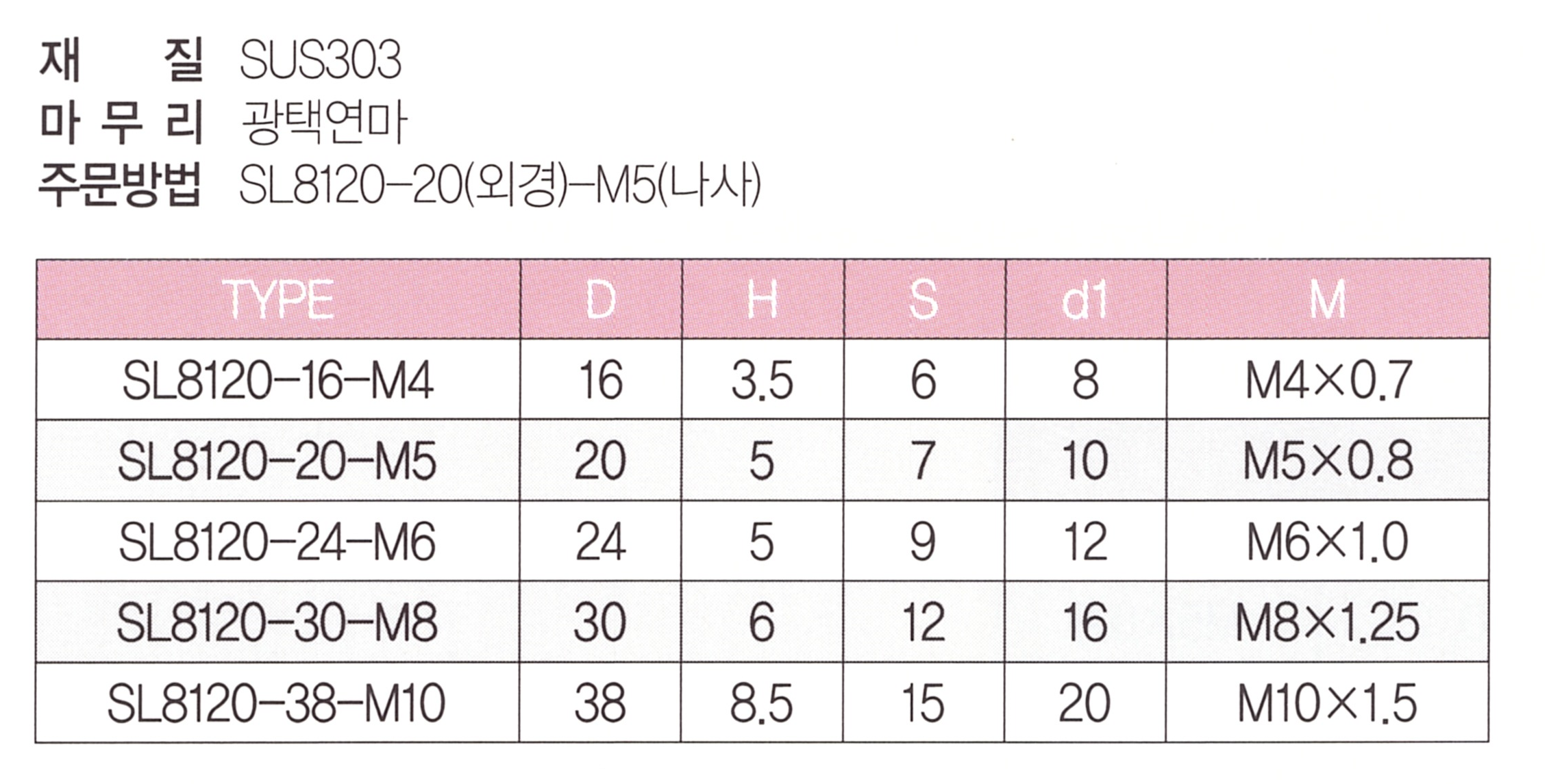 sl-8120 표.png