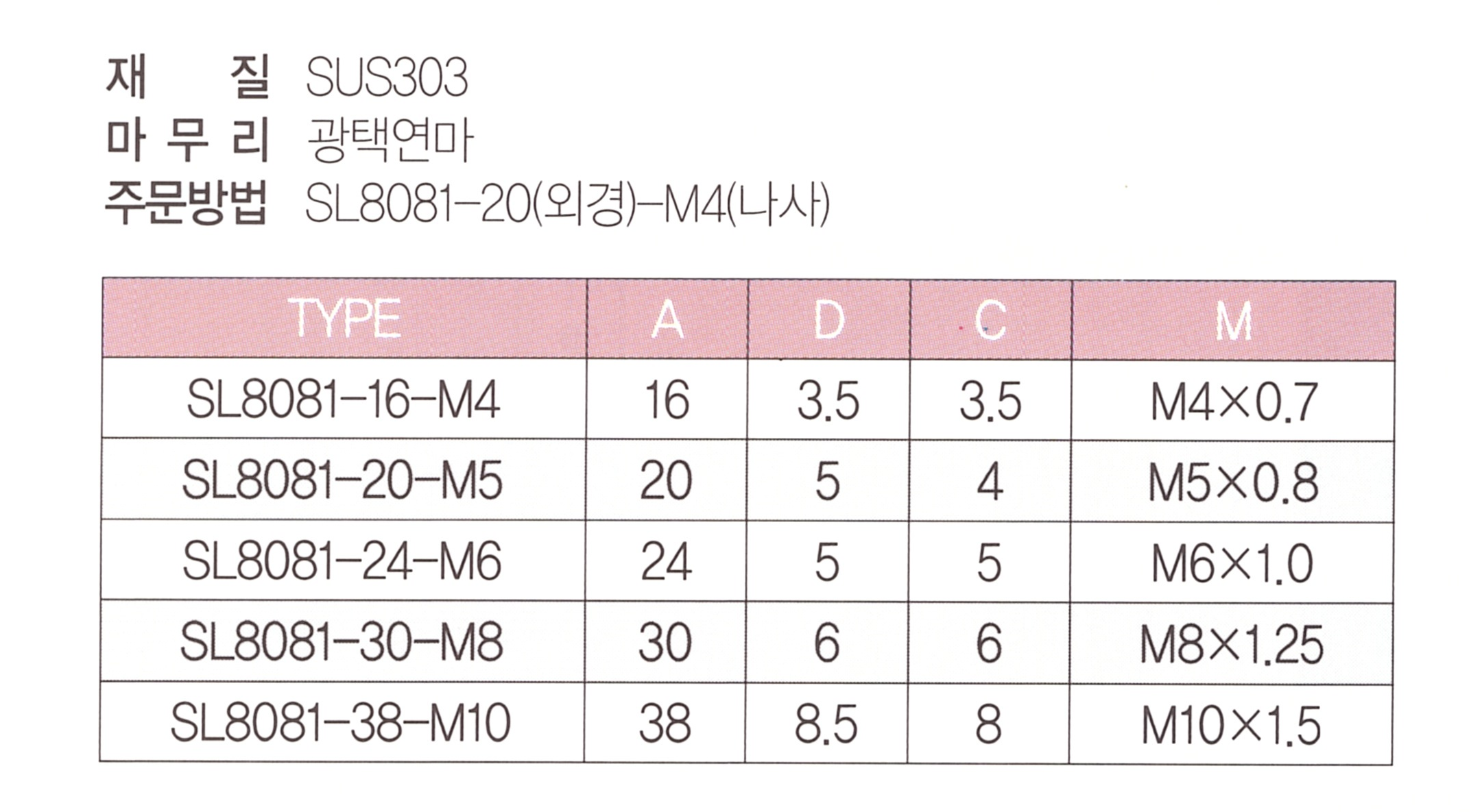 sl-8081 표.png