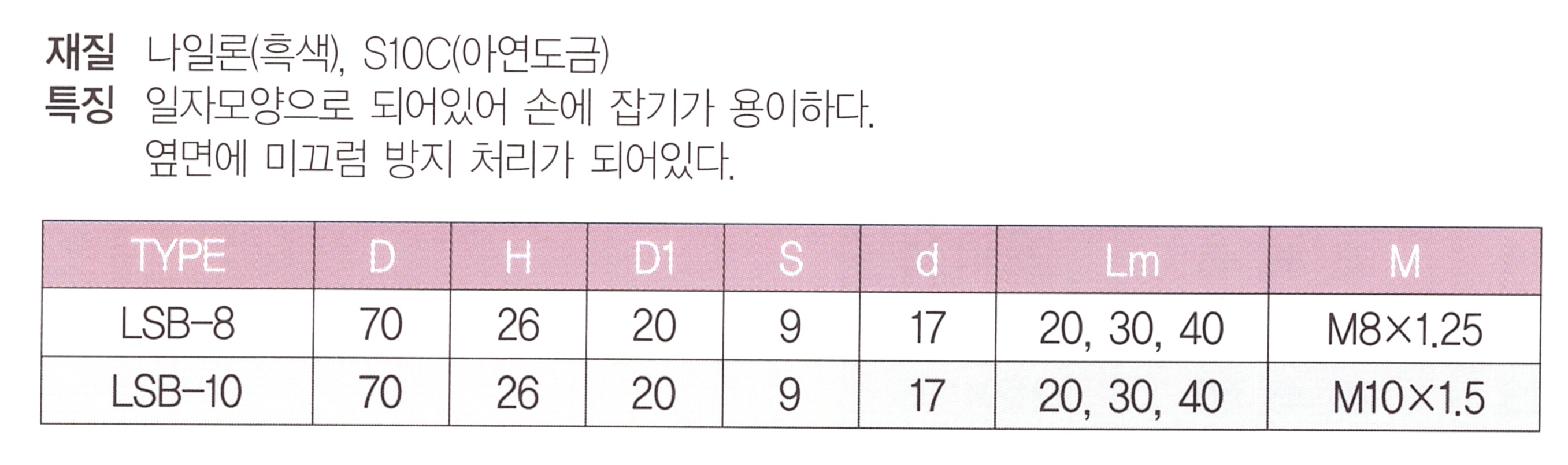 lsb 표.png