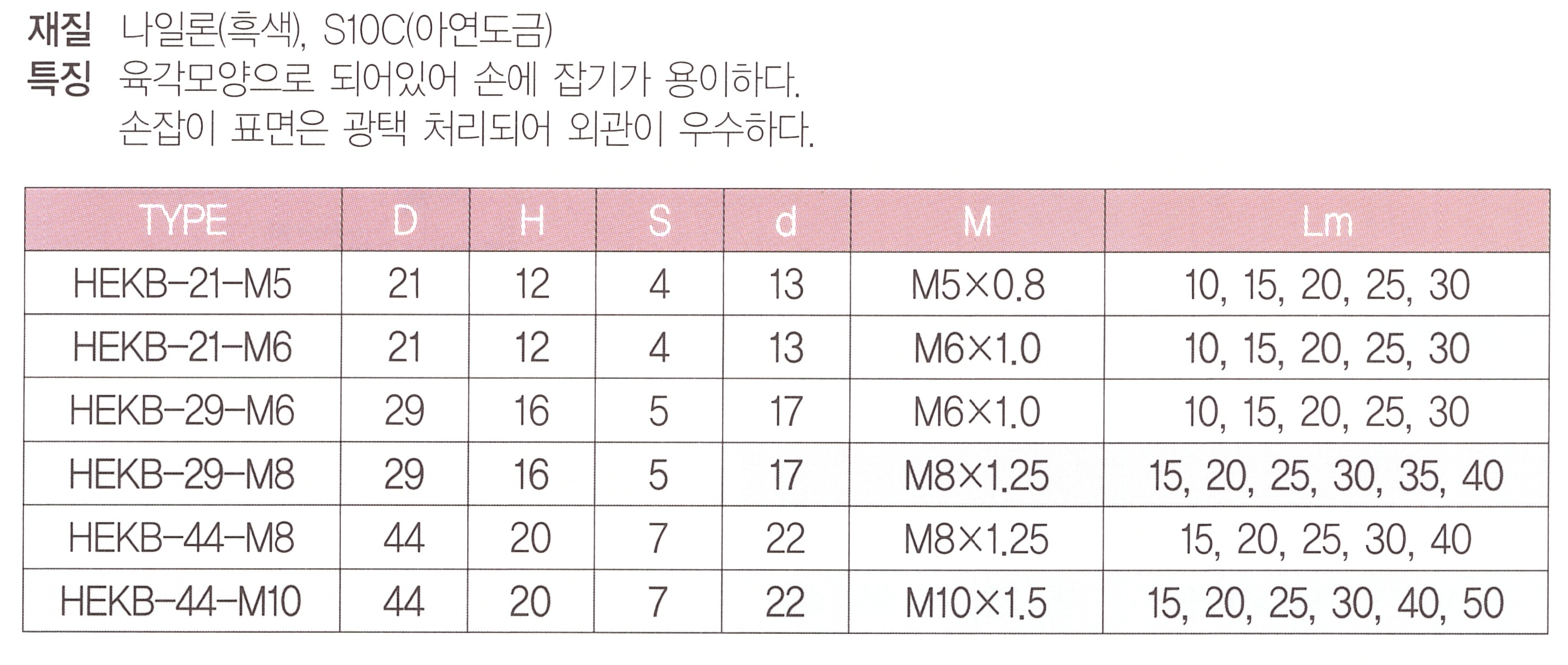 hekb 표.png