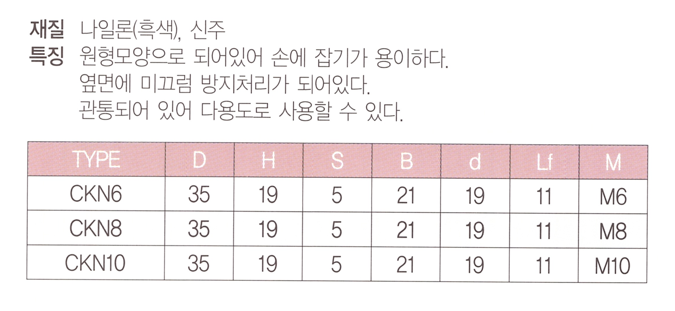 ckn 표.png