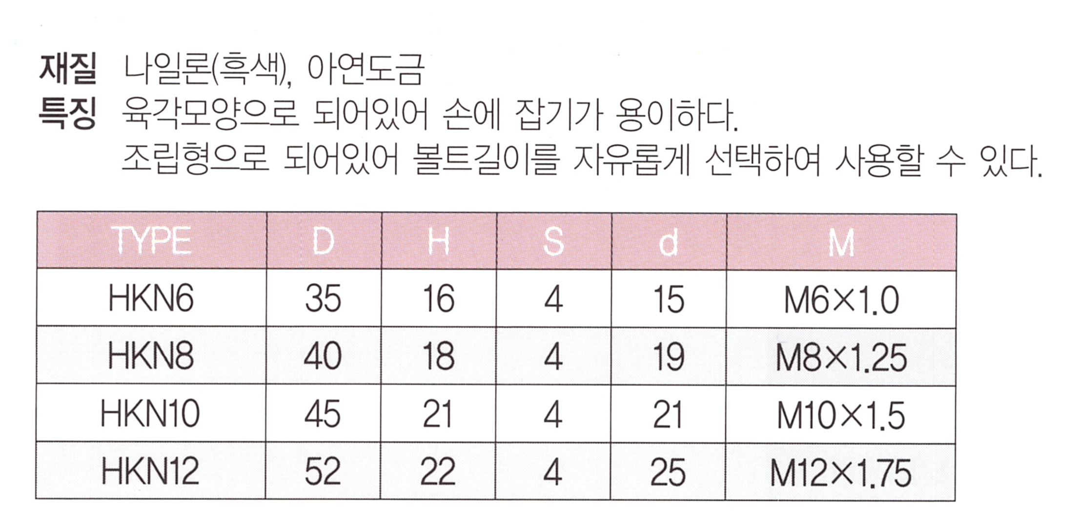 hkn 표.png