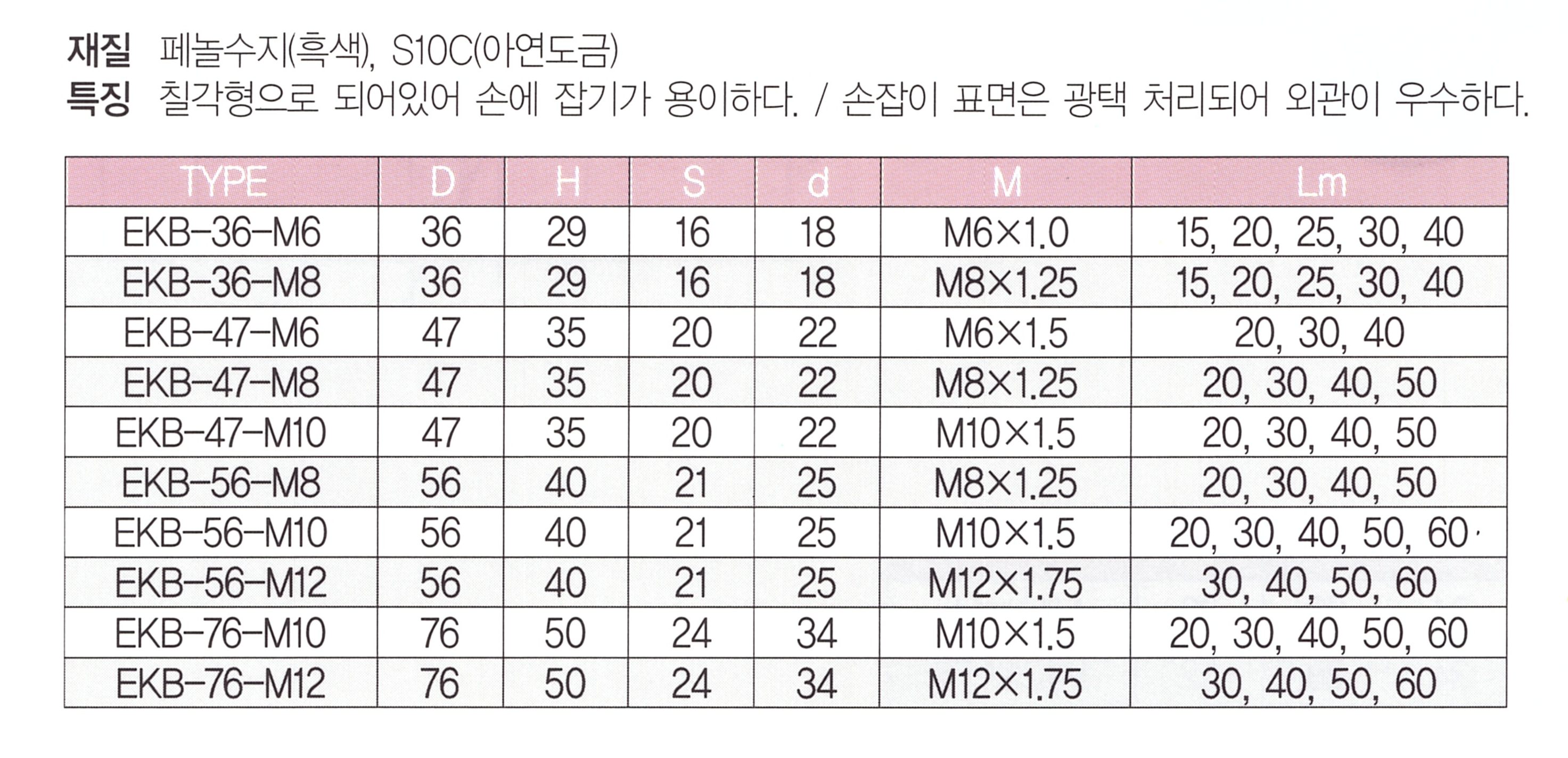ekb 표.png