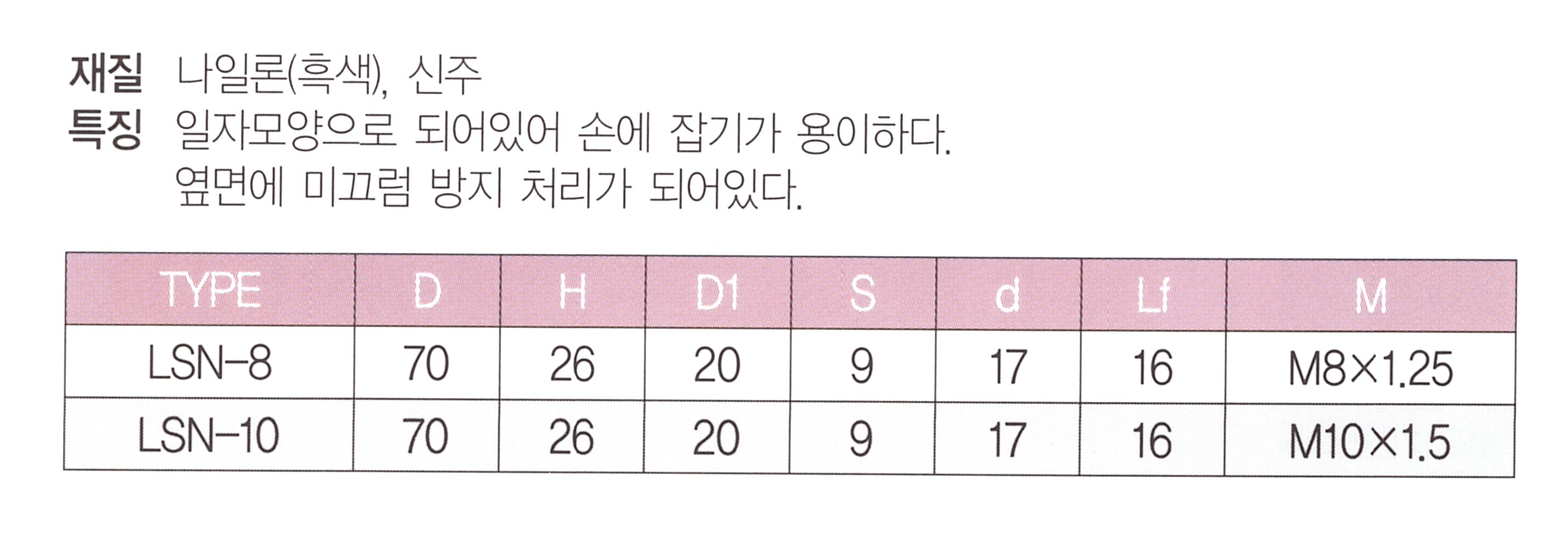 lsn 표.png