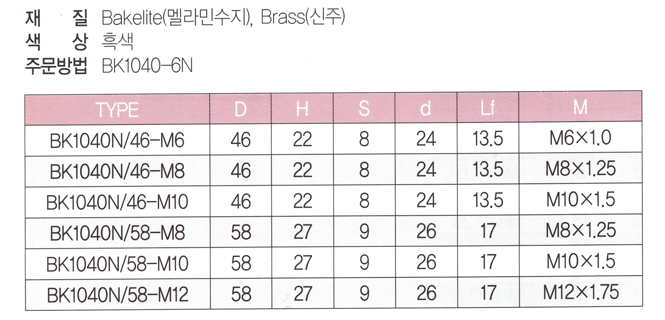 bk1040n 표.png