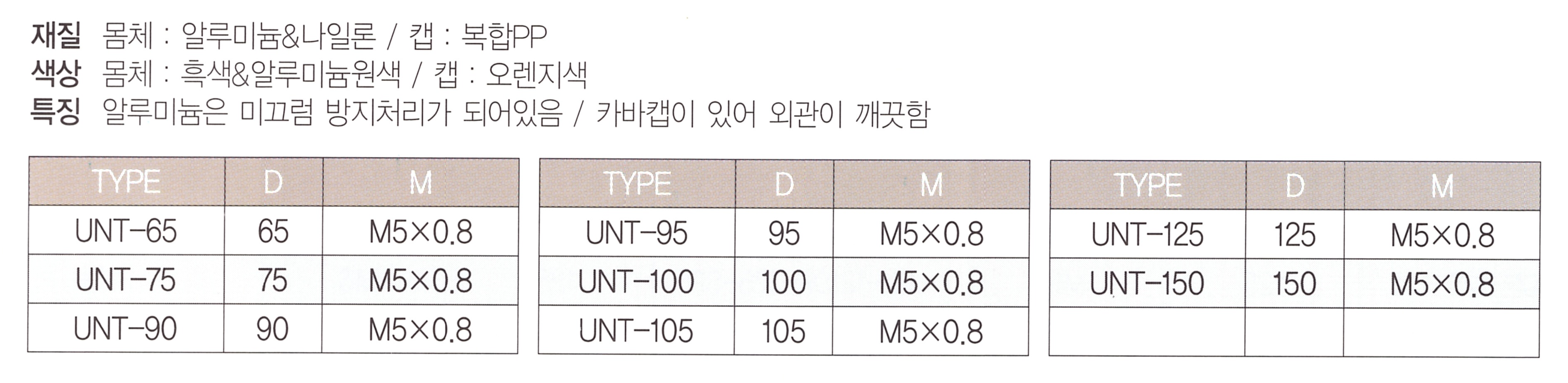 unt 표.png