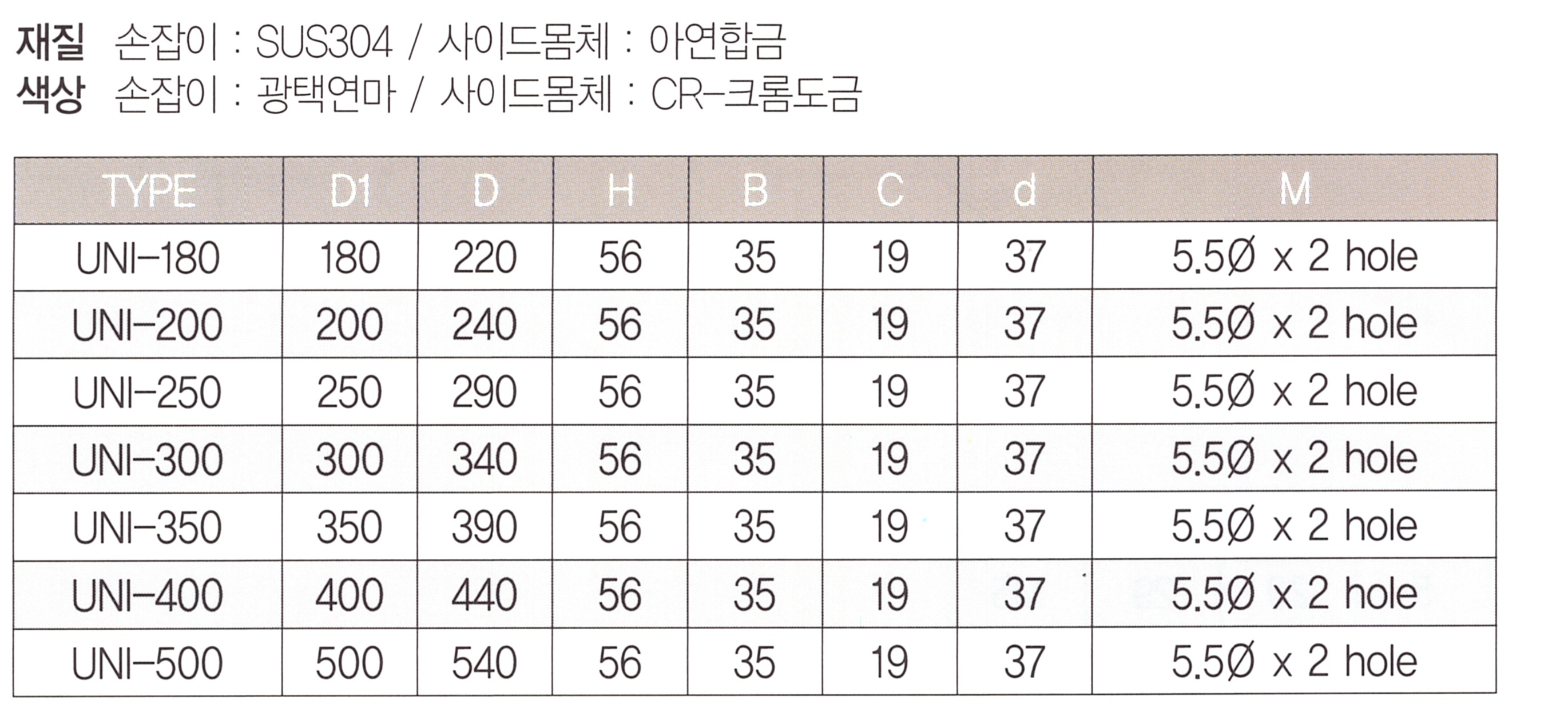 uni 표.png