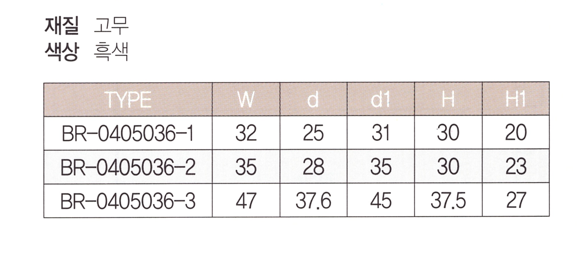 br-0405036 표.png