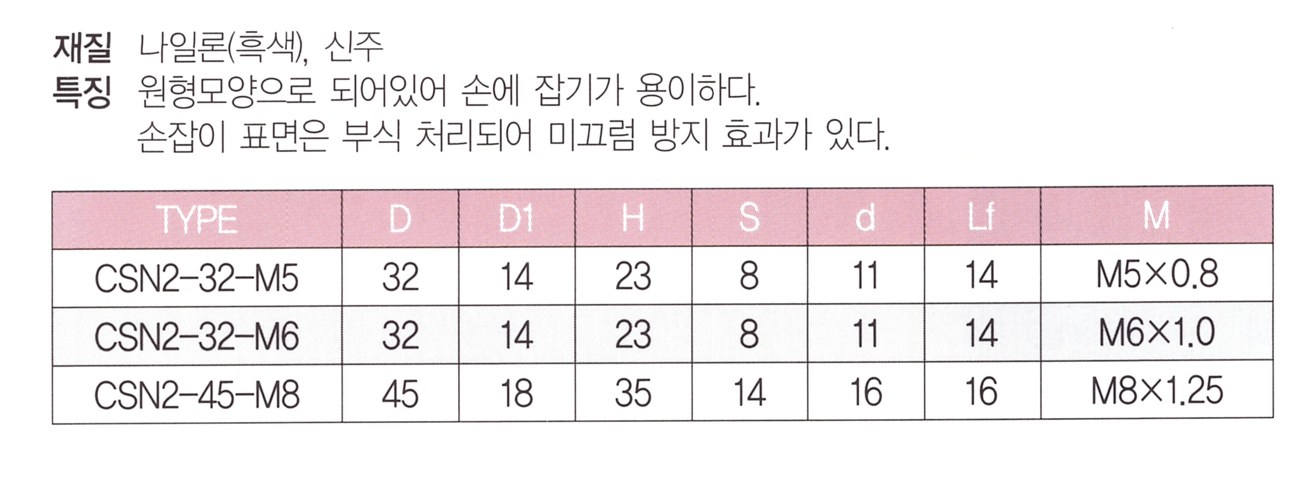 csn2 표.png