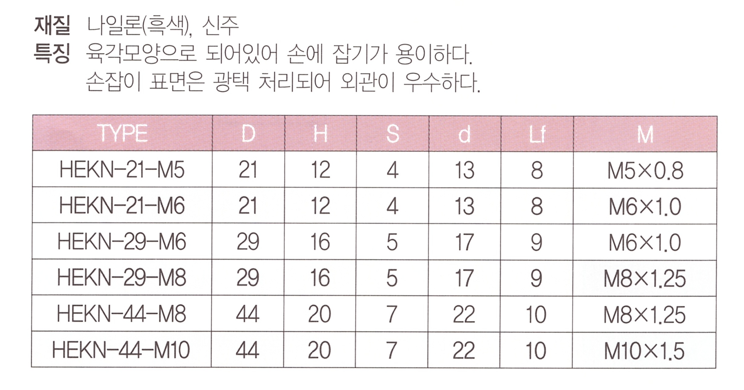 hekn 표.png