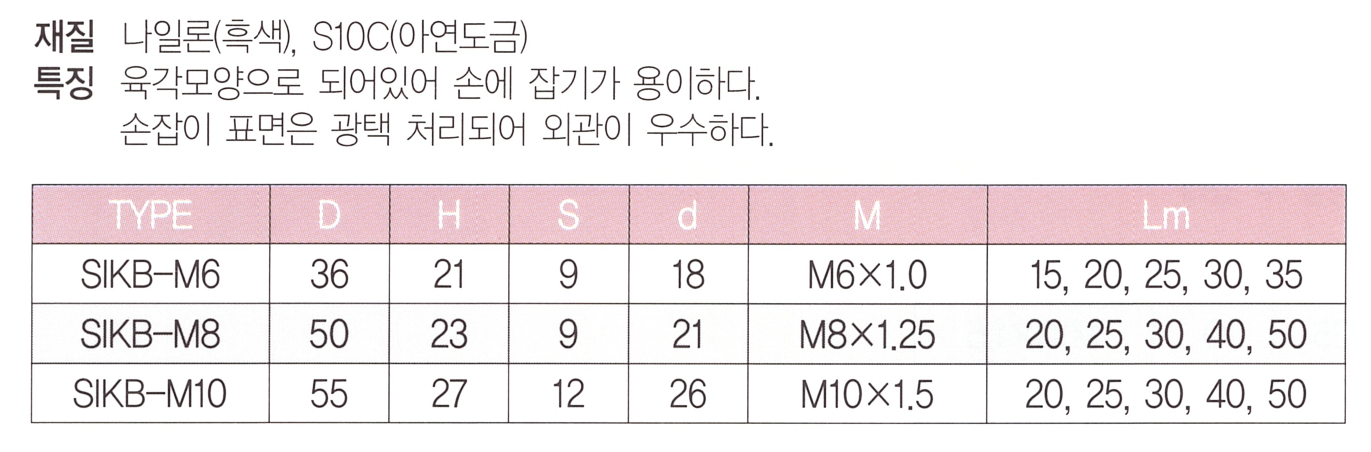 sikb 표.png