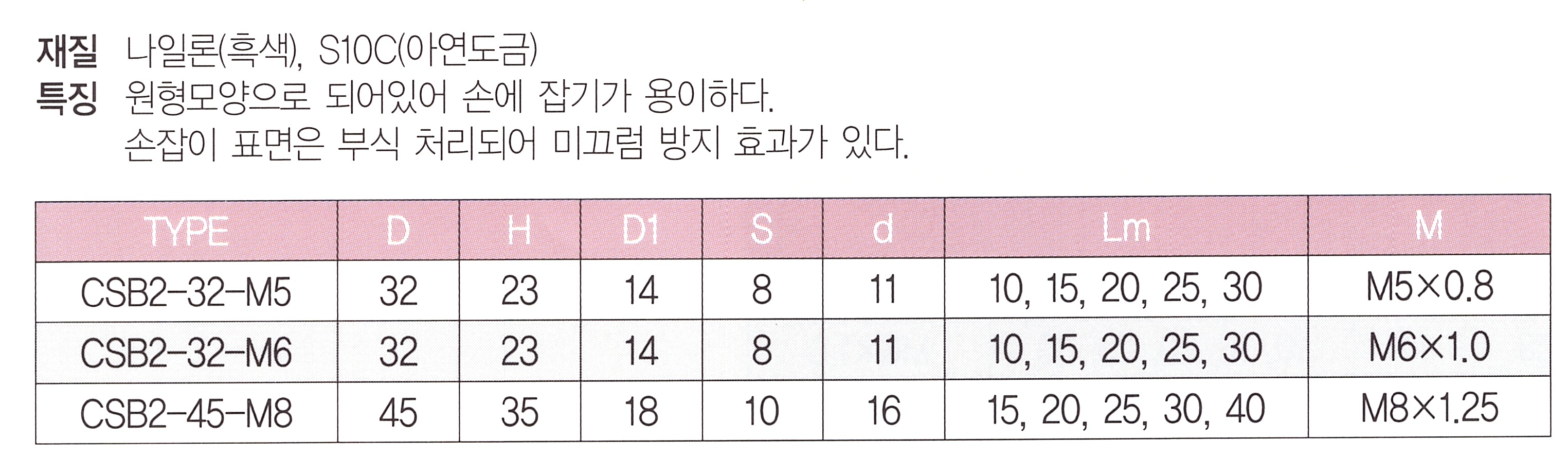 csb2 표.png