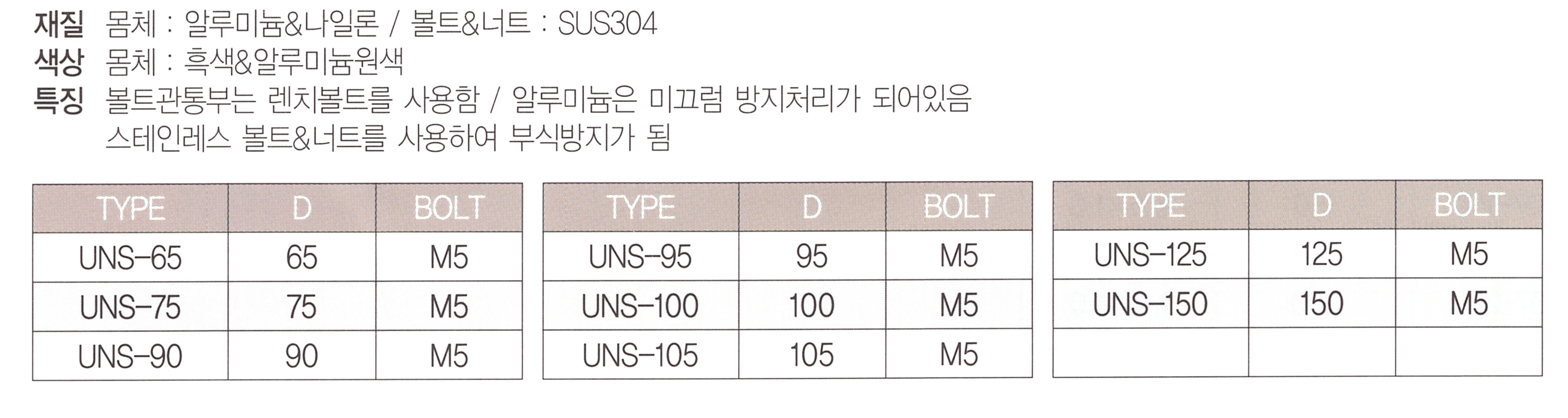 uns 표.png