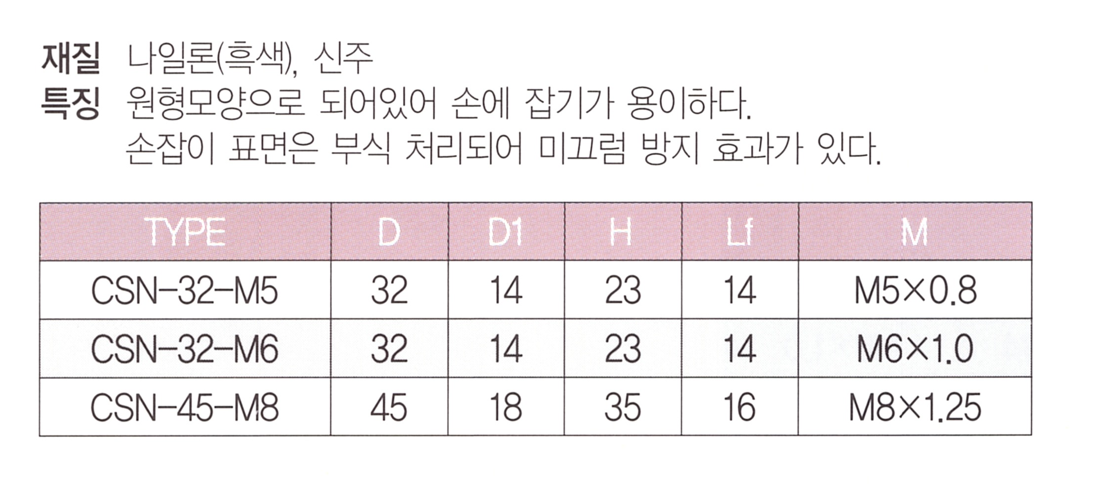 csn 표.png