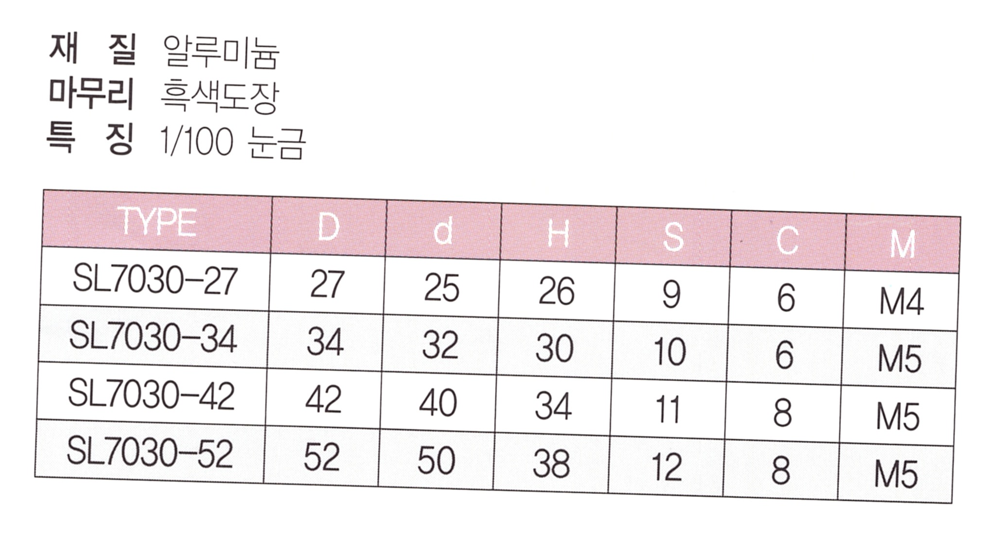 sl-7030 표.png